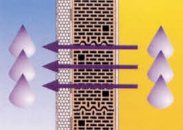 Intonaci e pitture idrorepellenti e traspiranti